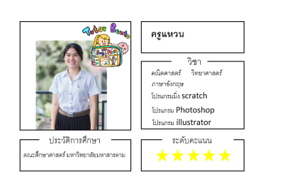 ติวเตอร์เบนโตะ-แหวน