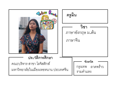 ติวเตอร์เบนโตะ-มิน