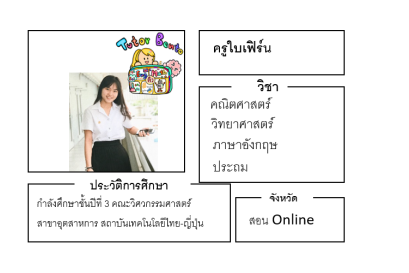 ติววิทยาศาสตร์-ใบเฟิร์น