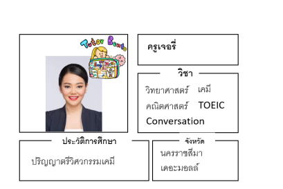 ติวภาษาจีน ติวเตอร์เบนโตะ