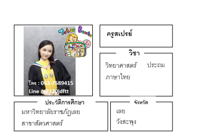 ภาษาไทย ติวเตอร์เบนโตะ