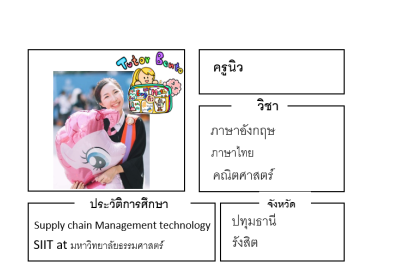 ติวภาษาไทย ติวเตอร์เบนโตะ