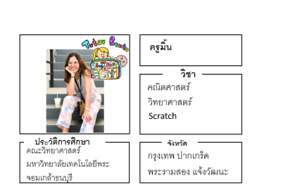 ติวเตอร์เบนโตะ-มิ้น