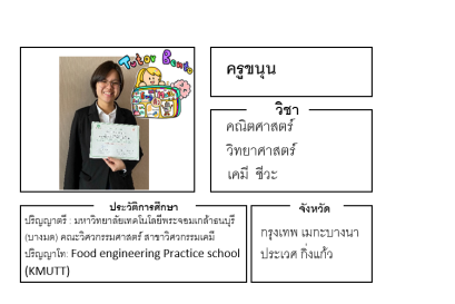 ติวเตอร์เบนโตะ-ขนุน