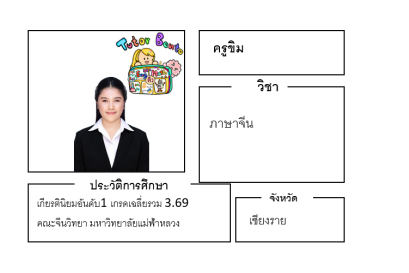 ติวเตอร์เบนโตะ-ขิม