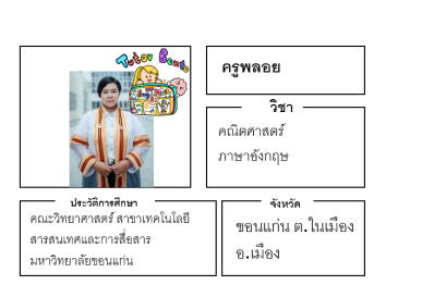 ติวเตอร์เบนโตะ-พลอย