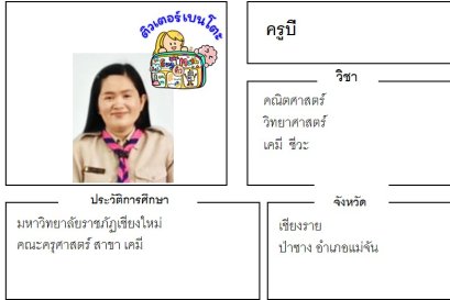 tutorbento.com บี