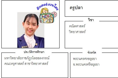 tutorbento.com ปลา