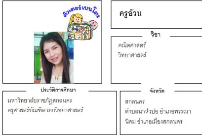 tutorbento.com อ้วน