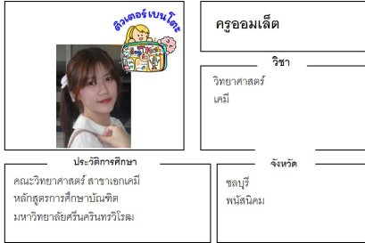 tutorbento.com ออมเล็ต