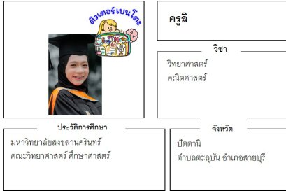 tutorbento.com ลิ