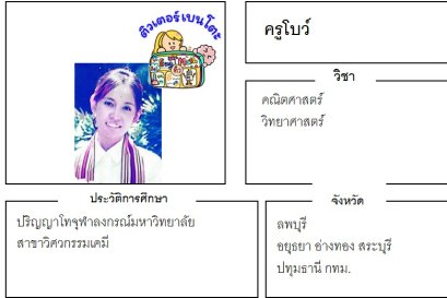 เรียนพิเศษลพบุรี ครูโบว์ 24543 สอนคณิตศาสตร์ วิทยาศาสตร์