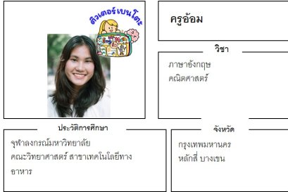 tutorbento.com อ้อม
