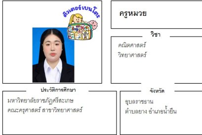 tutorbento.com หมวย