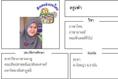 เรียนพิเศษยะลา ครูเฟา 24549 สอนภาษามาเลย์ ภาษาไทย