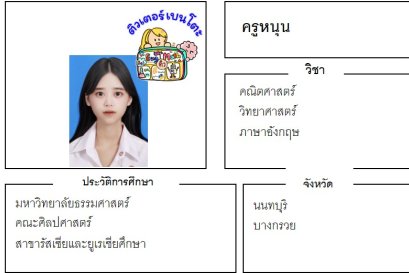 tutorbento.com หนุน