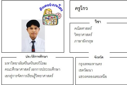 tutorbento.com โกว