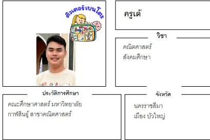 tutorbento.com เต้