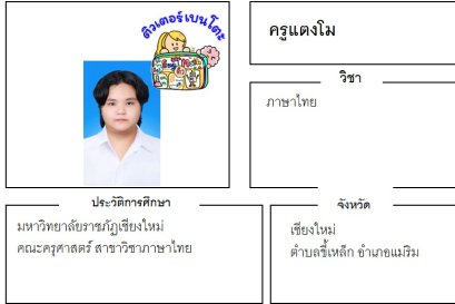 tutorbento.com แตงโม