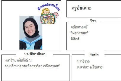 tutorbento.com อัยเสาะ