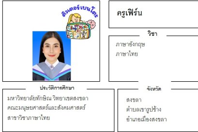 tutorbento.com เฟิร์น