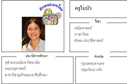 tutorbento.com ใบบัว