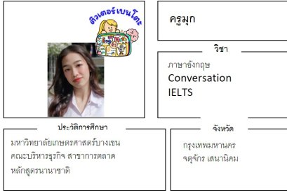 tutorbento.com มุก