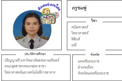 tutorbento.com ชมพู่