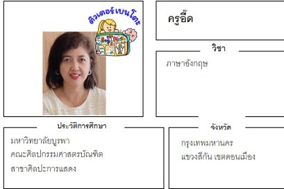 tutorbento.com อี๊ด