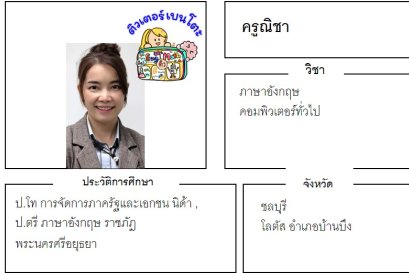 tutorbento.com ณิชา