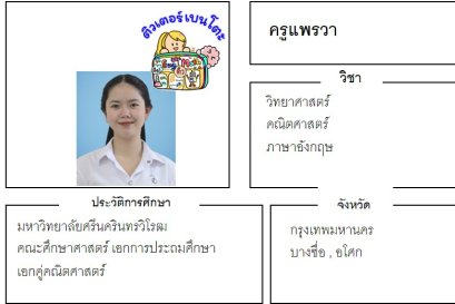 tutorbento.com แพรวา