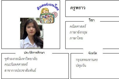 tutorbento.com พราว สอนพิเศษ เรียนพิเศษ ติวเตอร์ตัวต่อตัว