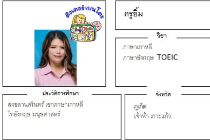 tutorbento.com ยิ้ม สอนพิเศษ เรียนพิเศษ ติวเตอร์ตัวต่อตัว เรียนพิเศษที่บ้าน