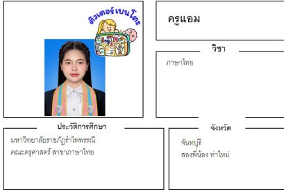 tutorbento.com แอม สอนพิเศษ เรียนพิเศษ ติวเตอร์ตัวต่อตัว เรียนพิเศษที่บ้าน