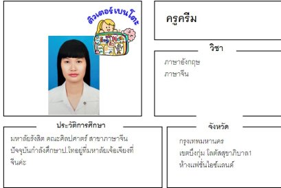 tutorbento.com ครีม สอนพิเศษ เรียนพิเศษ ติวเตอร์ตัวต่อตัว เรียนพิเศษที่บ้าน
