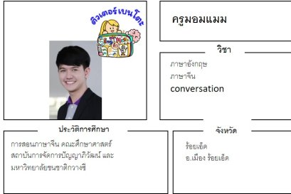 tutorbento.com มอมแมม สอนพิเศษ เรียนพิเศษ ติวเตอร์ตัวต่อตัว เรียนพิเศษที่บ้าน