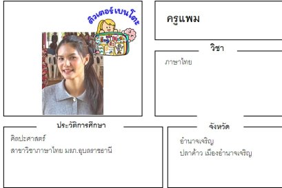 tutorbento.com แพม สอนพิเศษ เรียนพิเศษ ติวเตอร์ตัวต่อตัว เรียนพิเศษที่บ้าน