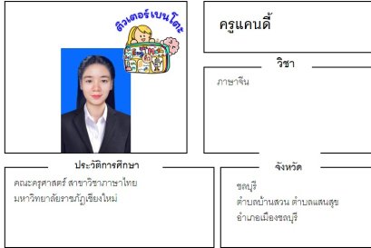 tutorbento.com แคนดี้ สอนพิเศษ เรียนพิเศษ ติวเตอร์ตัวต่อตัว เรียนพิเศษที่บ้าน สอนภาษาจีน