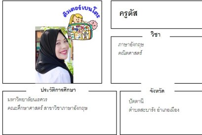 tutorbento.com ตัส สอนพิเศษ เรียนพิเศษ ติวเตอร์ตัวต่อตัว เรียนพิเศษที่บ้าน สอนภาษาอังกฤษ