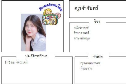tutorbento.com เจ้าจันทร์ สอนภาษาอังกฤษ ห้วยขวาง