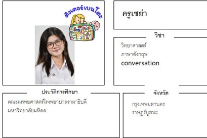 tutorbento.com เซย่า สอนพิเศษภาษาอังกฤษ สอนพิเศษราษฎร์บูรณะ