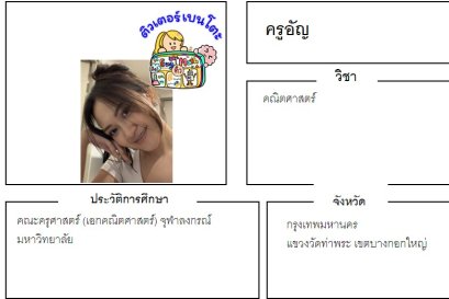 tutorbento.com อัญ สอนคณิตศาสตร์ ท่าพระ บางกอกใหญ่