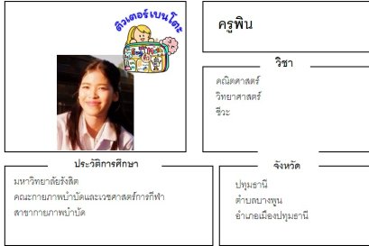 tutorbento.com พิน สอนพิเศษ คณิต วิทย์ ชีวะ ปทุมธานี