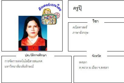 tutorbento.com สอนภาษาอังกฤษ สงขลา
