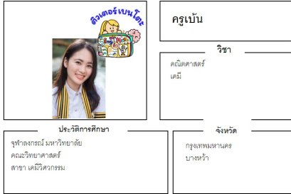 tutorbento.com เบ้น สอนคณิต เคมี บางหว้า เรียนพิเศษที่บ้าน