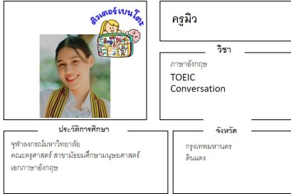 tutorbento.com มิว สอนภาษาอังกฤษ ดินแดง เรียนพิเศษที่บ้าน