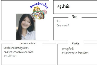 tutorbento.com ปาล์ม สอนชีวะ วิทย์ สุราษฎร์ธานี