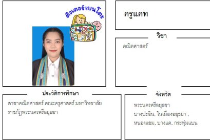 tutorbento.com แคท สอนพิเศษ คณิตศาสตร์ อยุธยา เรียนพิเศษที่บ้าน