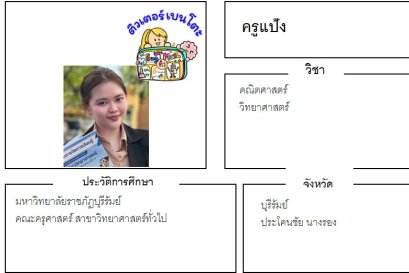 tutorbento.com แป้ง สอนพิเศษคณิต วิทย์ บุรีรัมย์