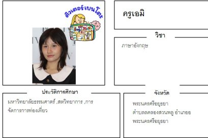 tutorbento.com เอมิ สอนภาษาอังกฤษ อยุธยา เรียนพิเศษที่บ้าน